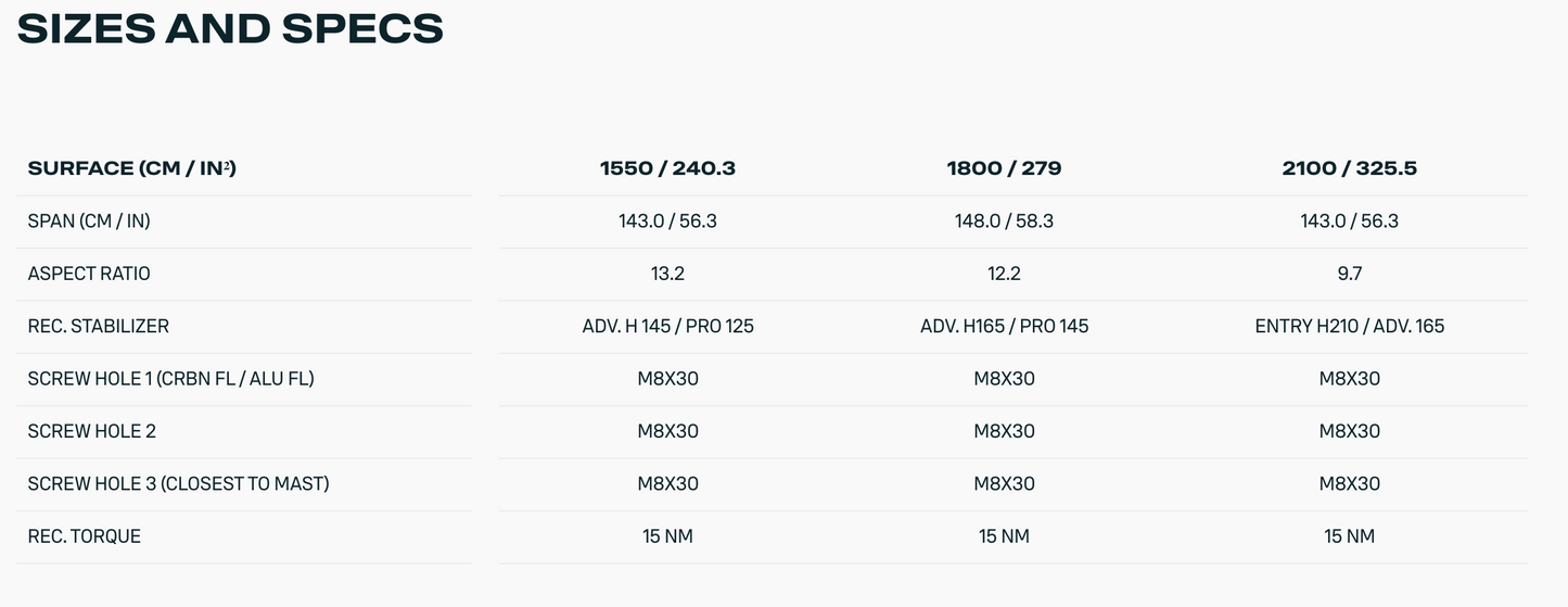 Duotone Amp 2.0 SLS pump foil front wing för dock start och pump foiling.