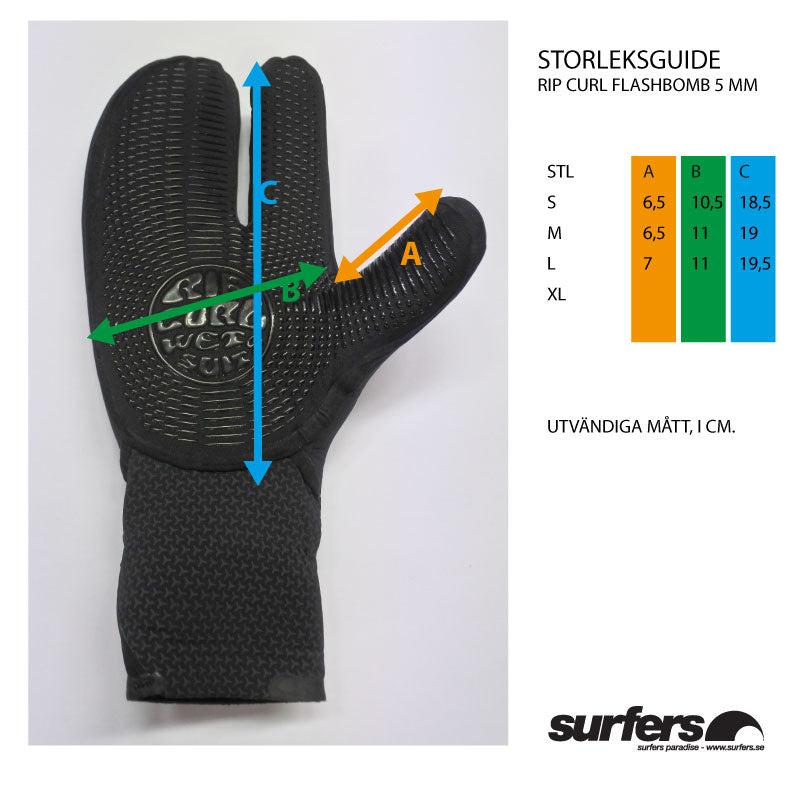 Rip Curl Flashbomb 5 mm Lobster våtdräktshandske för kall surf