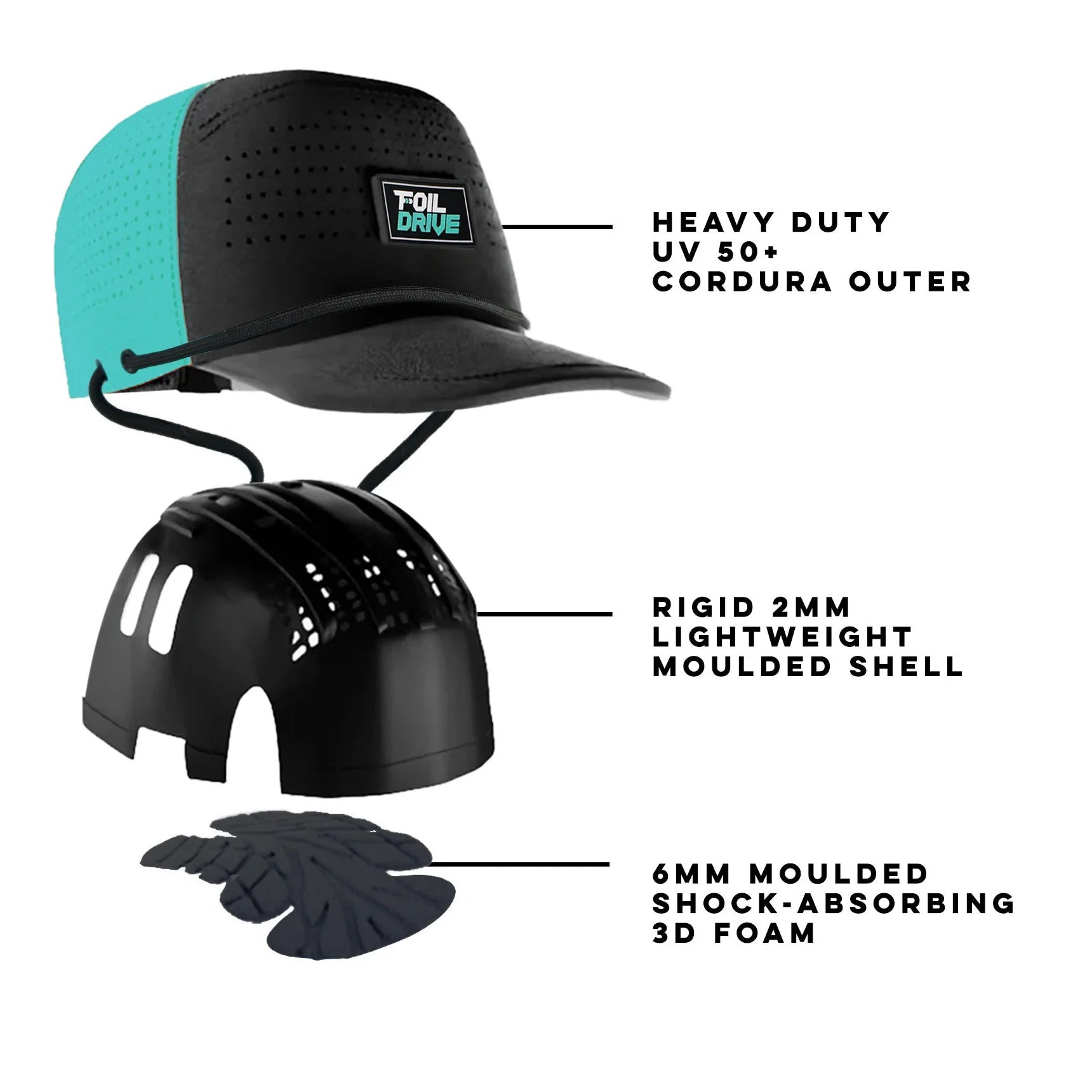 Foil Drive x Vaikobi Impact Protection Cap - Foil Drive
