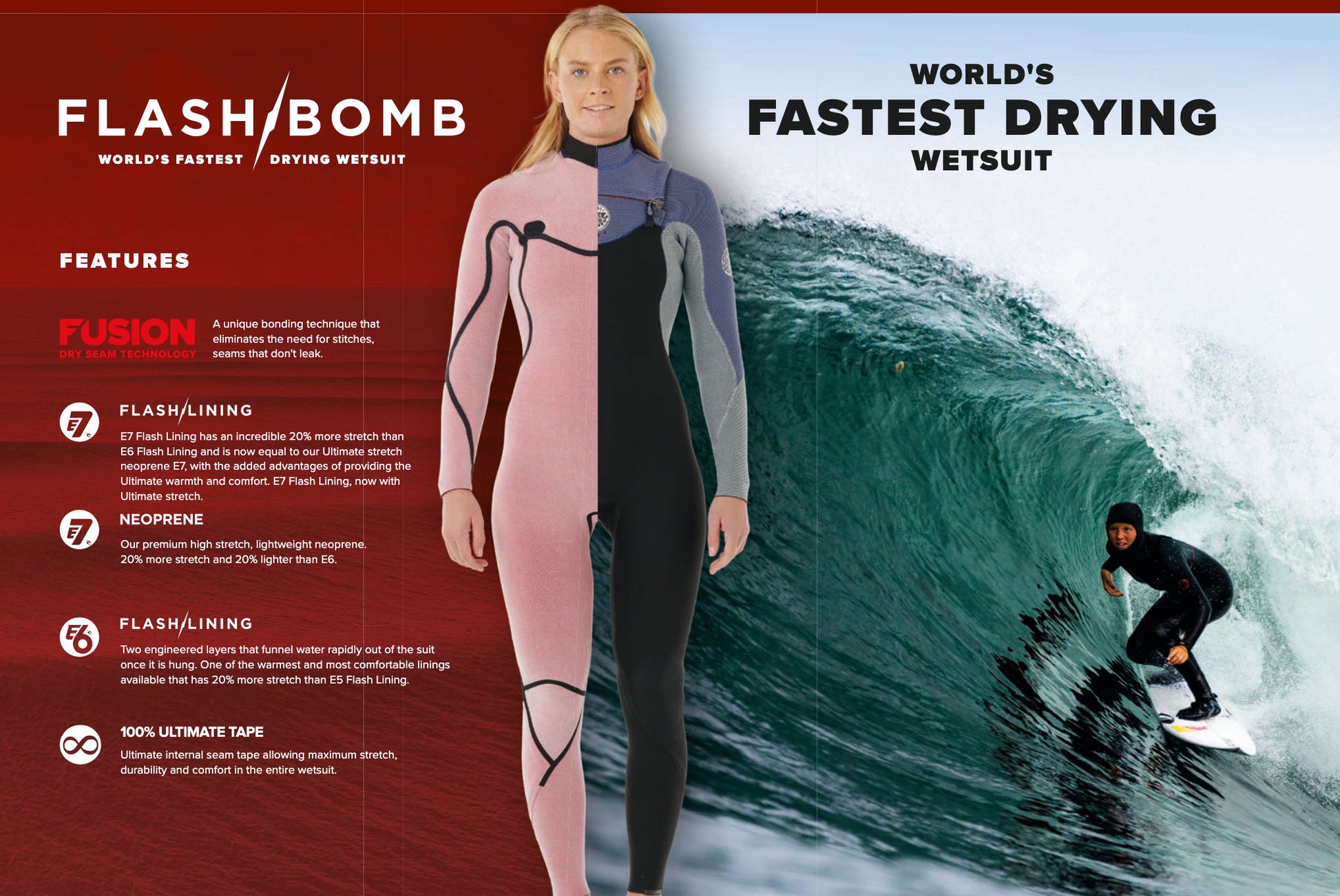 Rip Curl Flashbomb 6/4 Hooded 26 damvåtdräkt med integrerad huva