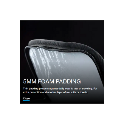 ION Wing Single Boardbag Core från ION med monteringsdetaljer